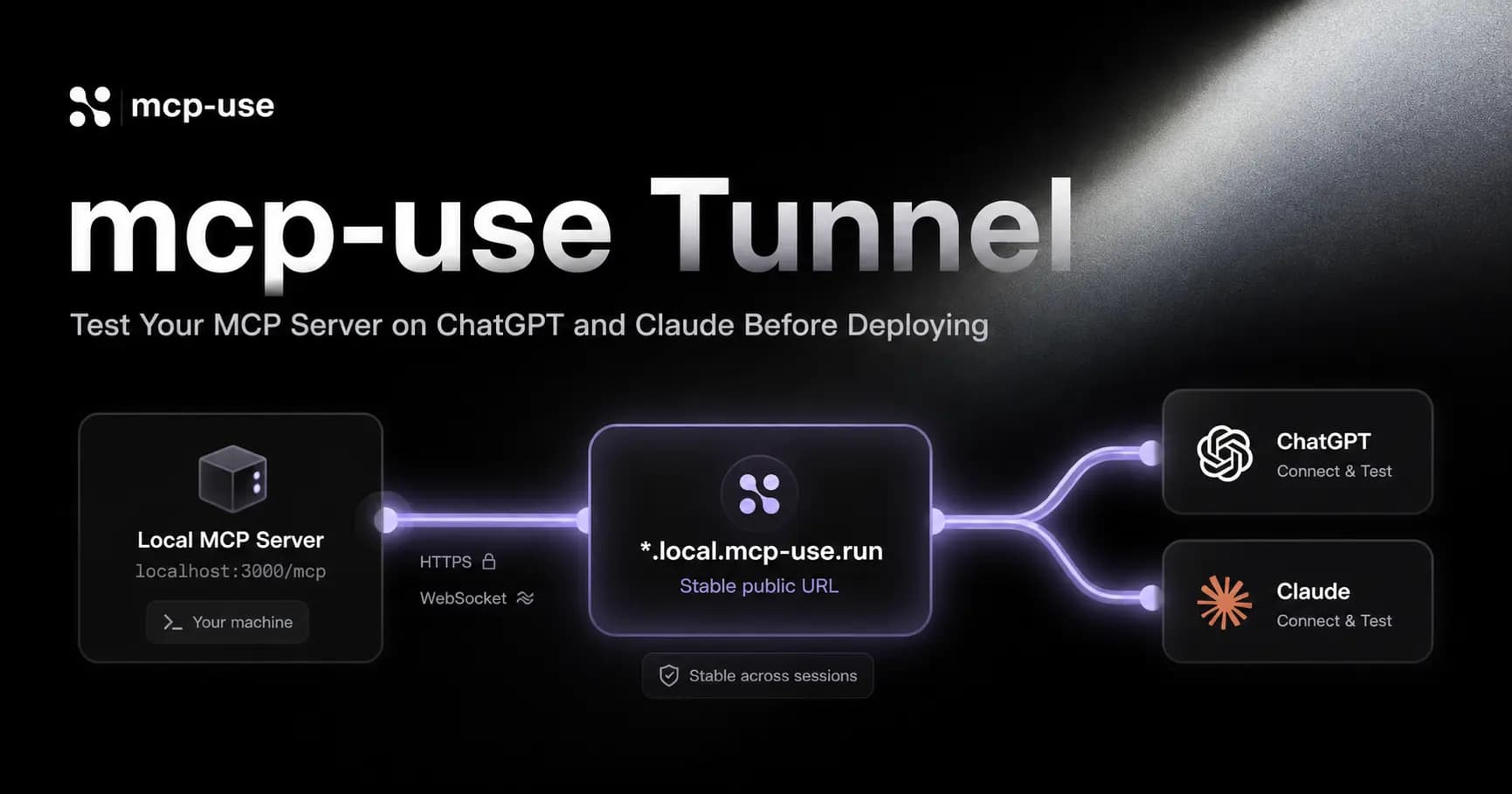 mcp-use Tunnel: Test MCP Servers on ChatGPT and Claude